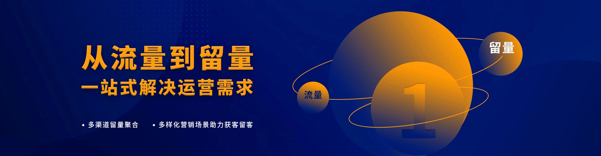 裕民sem外包